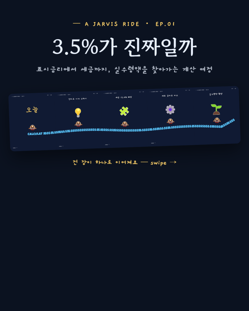 정기예금 이자 계산법 세금 떼고 실수령액까지 총정리