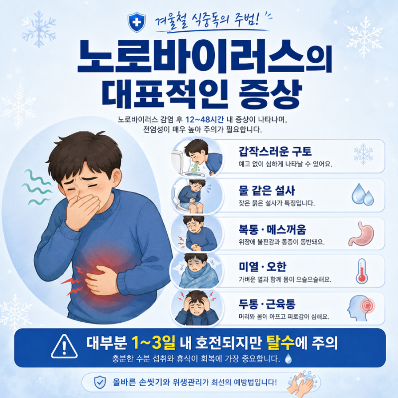 노로바이러스 증상, 원인, 치료, 잠복기, 전염 기간, 약, 음식 등 핵심정리