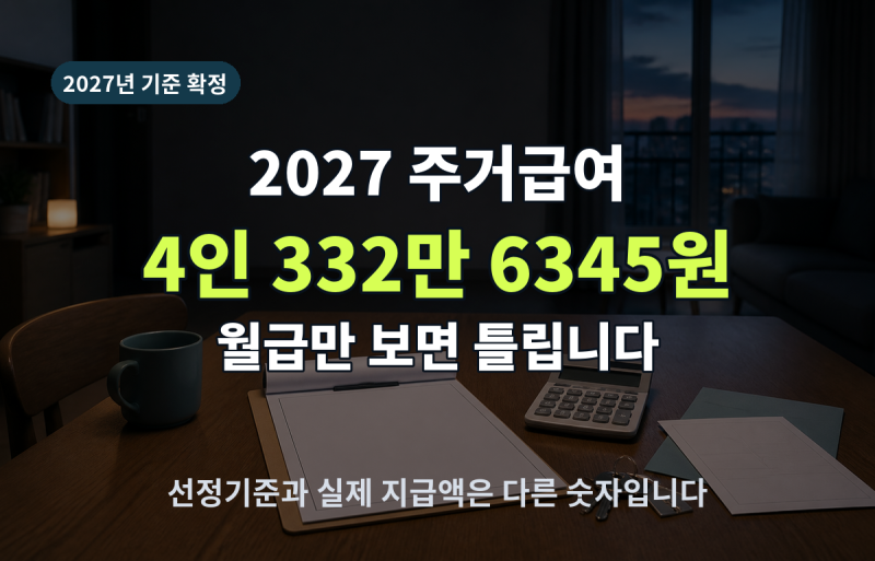 2027 주거급여 대상 기준 4인 332만6345원, 월급만 보면 판단이 틀리는 이유