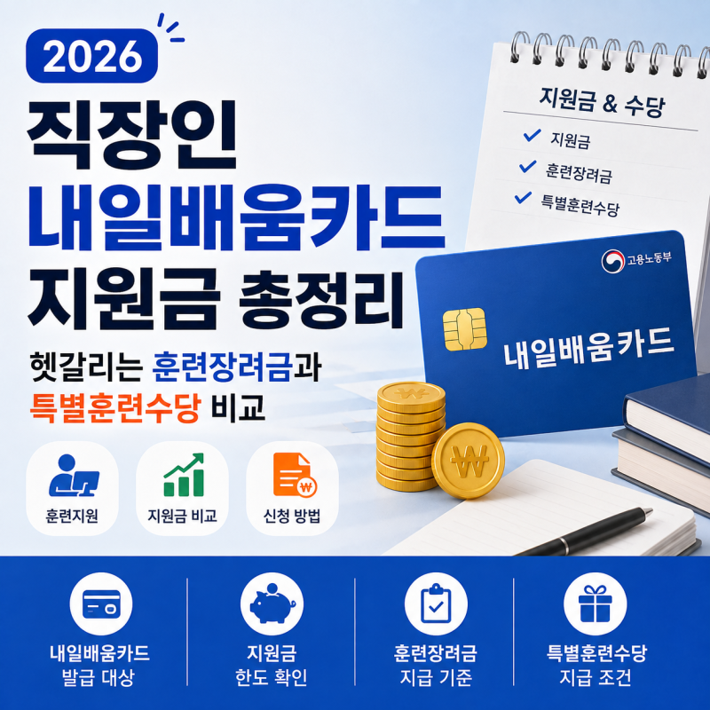 2026 직장인 내일배움카드 지원금 총정리, 헷갈리는 훈련장려금과 특별훈련수당 비교