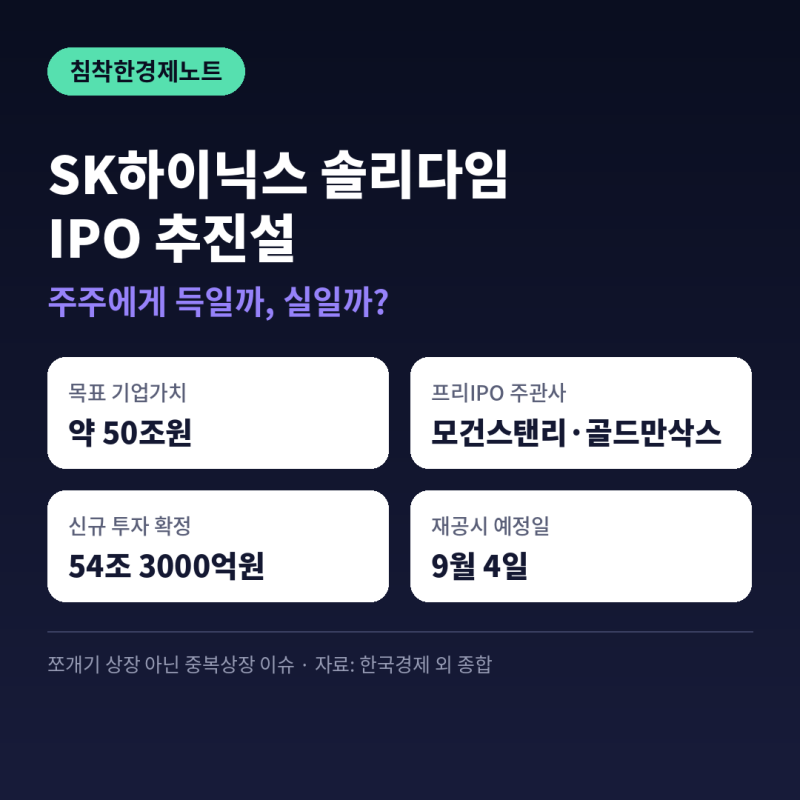 SK하이닉스 솔리다임 IPO 추진설, 주주에게 어떤 의미일까