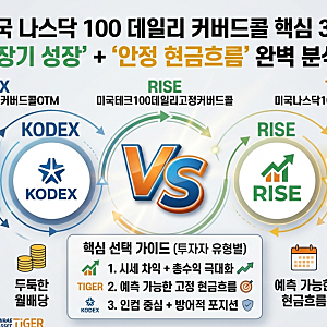 미국 나스닥100 데일리 커버드콜 ETF 3종 완전 분석 (KODEX · RISE · TIGER)