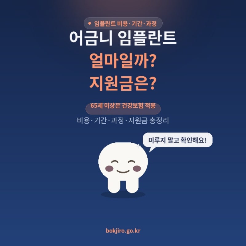 어금니 임플란트 비용·기간·과정·지원금 총정리