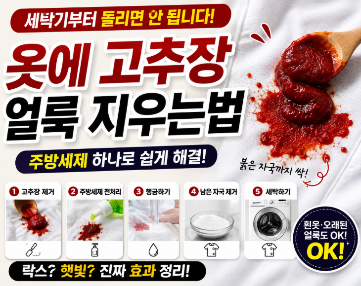 옷에 고추장 얼룩 지우는법, 세탁기부터 돌리면 안 됩니다