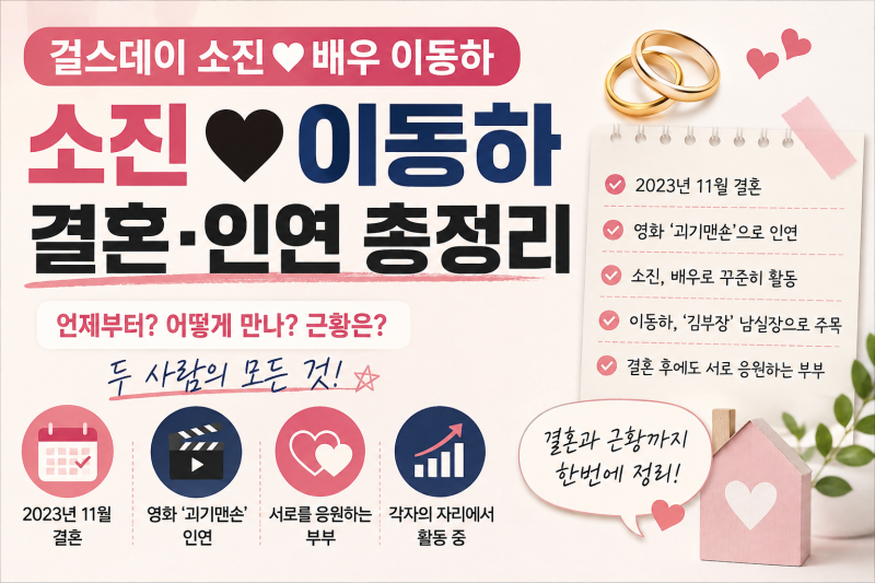 걸스데이 소진 이동하 결혼부터 근황까지, 두 사람의 인연 정리