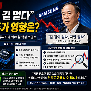 삼성전자에 악재가 터진 걸까?전영현의 “갈 길 멀다” 경고에서 읽어야 할 삼성전자 주가의....