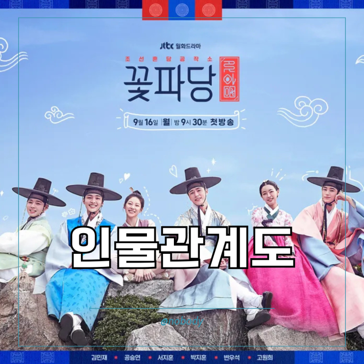 JTBC 드라마 <b>조선혼담공작소 꽃파당</b> 인물관계도