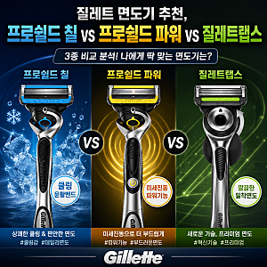 질레트 면도기 추천! 프로쉴드 칠 vs 프로쉴드 파워 vs 질레트랩스 비교