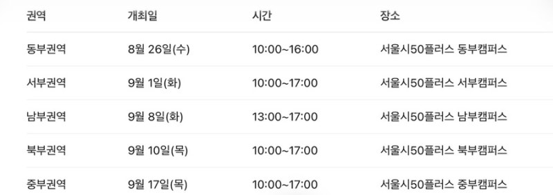 2026 서울 중장년 채용박람회 일정｜40~64세 현장면접·취업상담 신청 방법