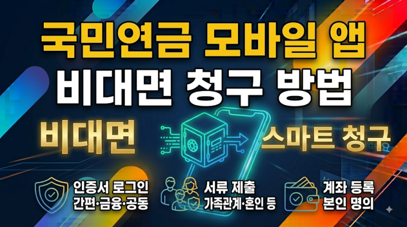 "꼭 은행부터 갈 필요는 없다?" 국민연금 모바일 앱 비대면 청구 방법, 스마트폰으로 확인해....