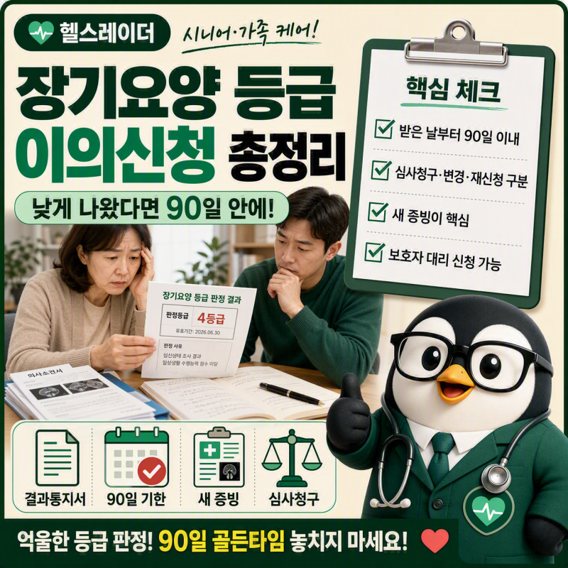 장기요양 등급 이의신청·등급 올리는 법 (2026 90일·심사청구·재신청)