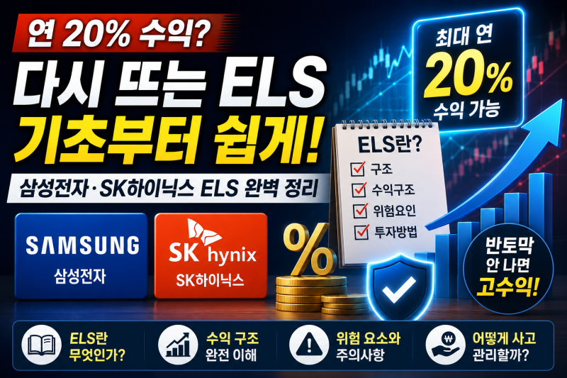 연 20% 준다고? 다시 뜨는 ELS, 도대체 뭐길래