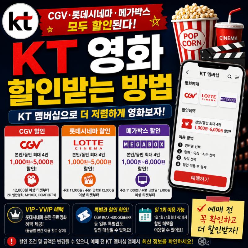 KT 영화 할인받는 방법｜CGV·롯데시네마·메가박스 멤버십 할인 총정리