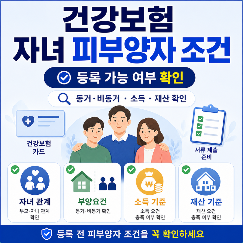 건강보험 자녀 피부양자 조건 (2026) | 등록 가능 여부 확인