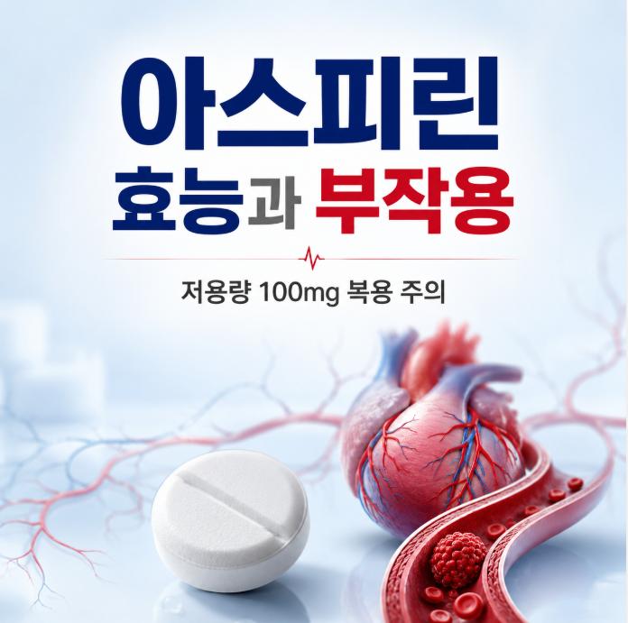 아스피린 효능 부작용, 저용량 100mg 복용 시 주의사항은?