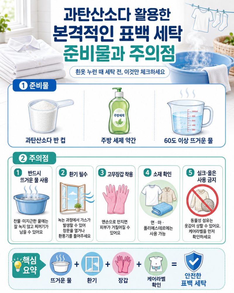 변색된 흰옷 과탄산소다로 누런 때 쏙 빼는 표백 세탁 과정