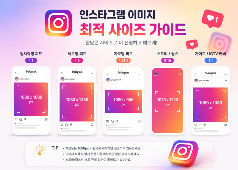 2026 인스타그램 이미지 사이즈 총정리: 피드, 릴스, 스토리 규격 한 번에, 깨짐없이 올리는 법