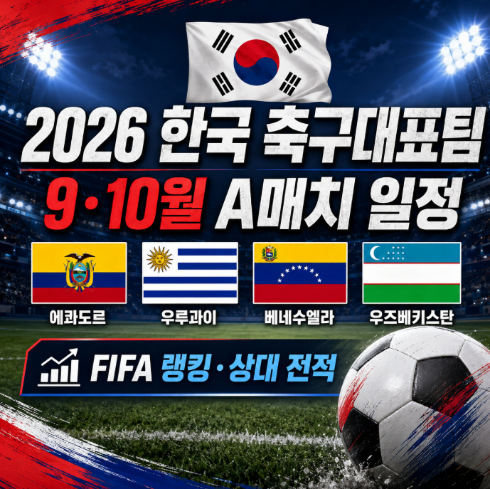 2026 한국 축구 국가대표 평가전｜9월·10월 A매치 일정 FIFA 랭킹 총정리