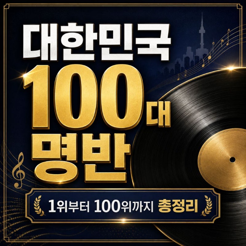 대한민국 100대 명반 순위, "유재하 서태지 조용필 김광석 앨범 몇위?"