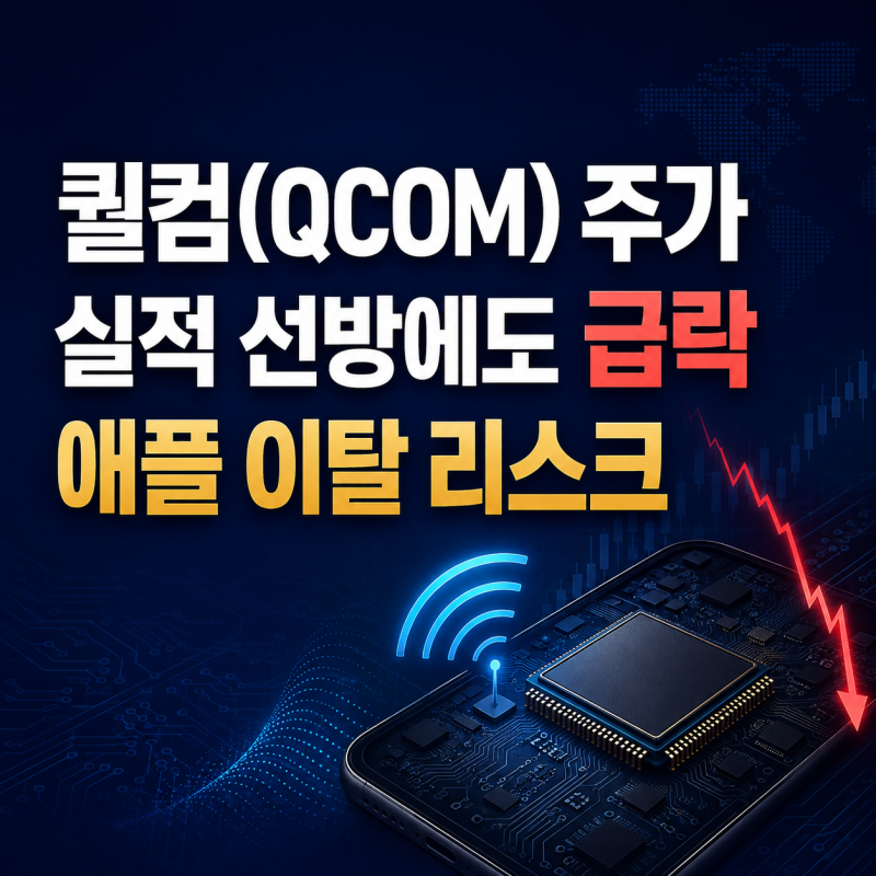 퀄컴(QCOM), 실적은 선방했는데 주가는 왜 급락했을까