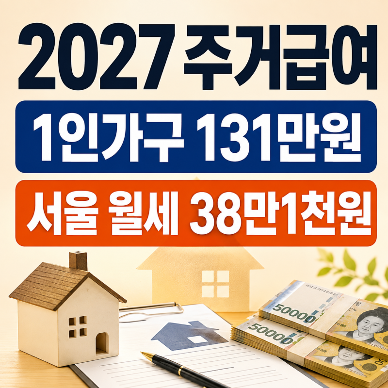 2027 주거급여 기준 총정리｜1인가구 131만원·서울 월세 38만1천원