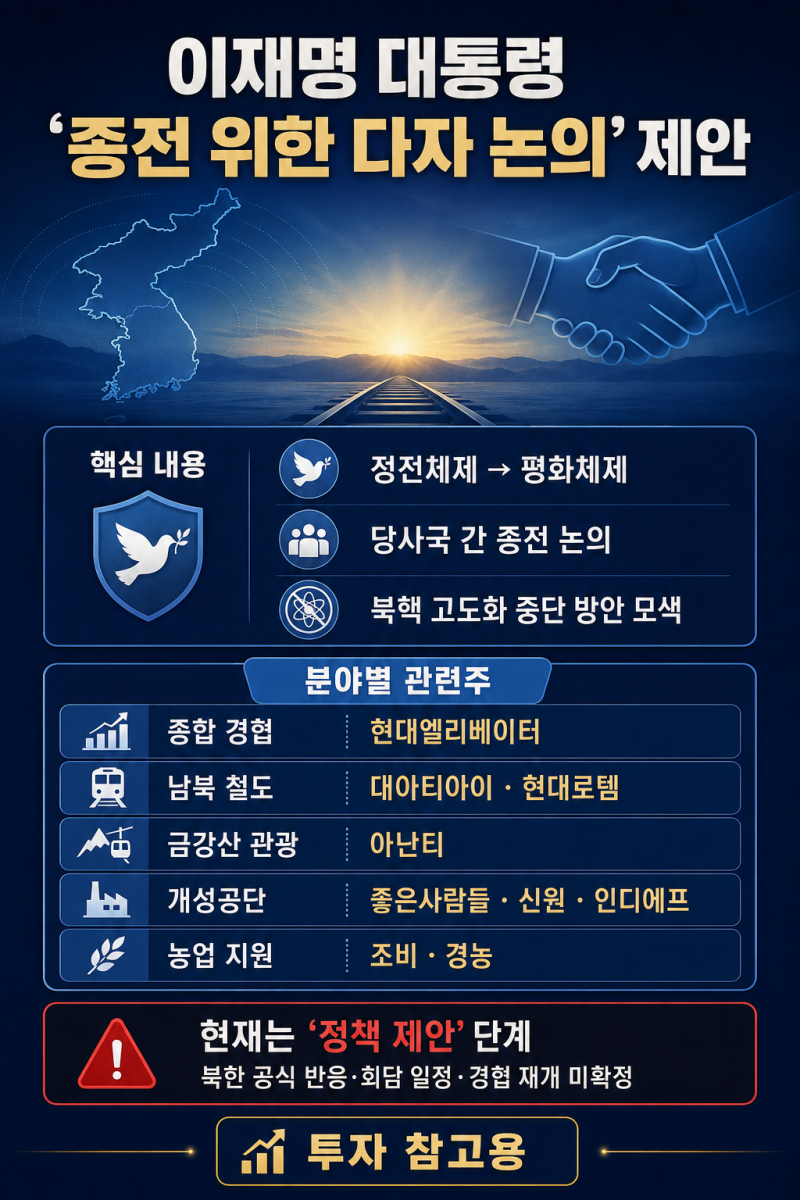 이재명 대통령 ‘종전 위한 다자 논의’ 제안｜남북경협·대북 관련주 총정리 / 신원 좋은사....