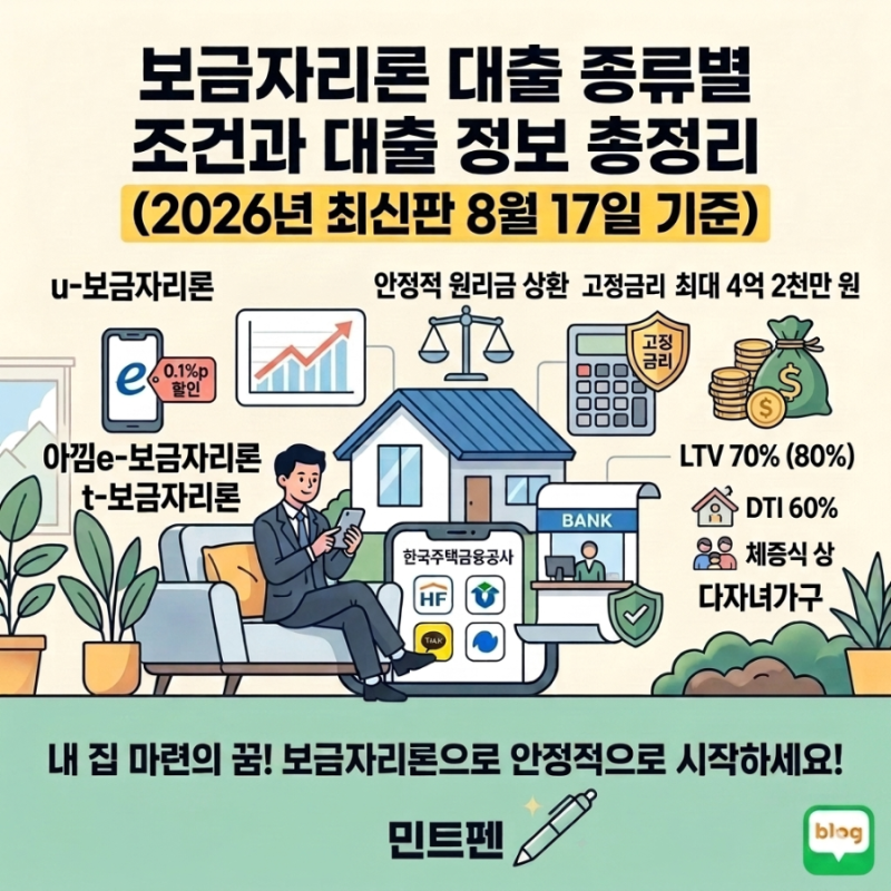 보금자리론 대출 종류별 조건과 대출 정보 총정리 (2026년 최신판 8월 17일 기준)