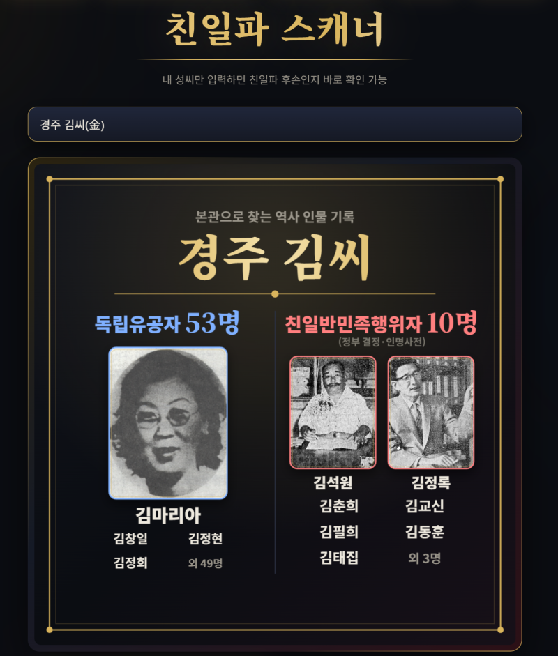 본관이 같아도 계통은 다를 수 있다