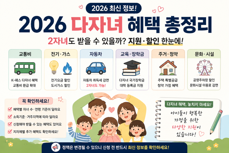 2026 다자녀 혜택 총정리｜2자녀도 받을 수 있을까? 놓치기 쉬운 지원·할인