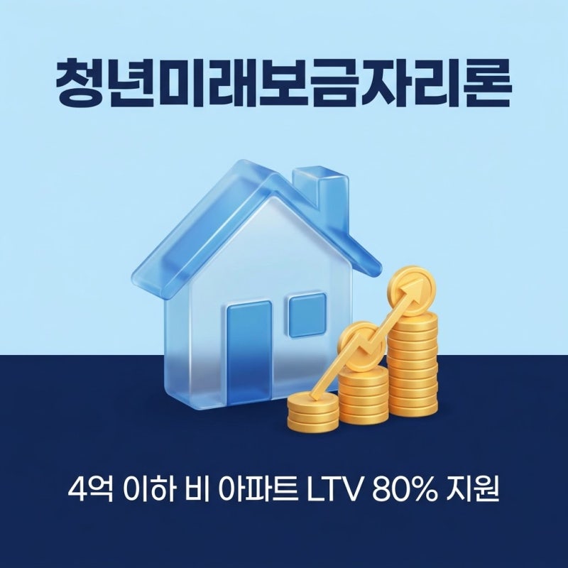 청년미래보금자리론 4억 빌라 대출 실효성은?