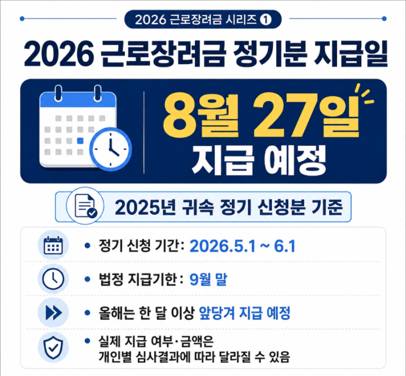 2026 근로장려금 정기분 지급일은 언제? 8월 27일 예정·지급액·심사결과 확인법