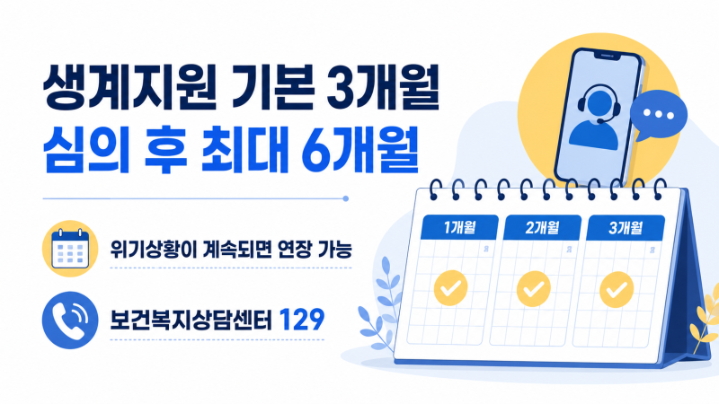 2026년 동사무소 긴급복지 생계지원금 신청방법, 1인·4인 가구 지급액과 대상 조건