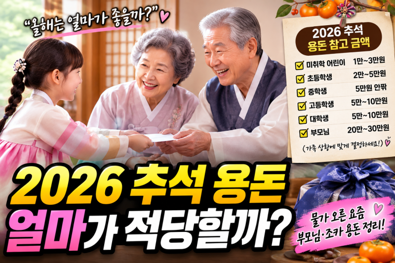 추석 용돈 얼마가 적당할까? 부모님·조카 나이별 금액 정리