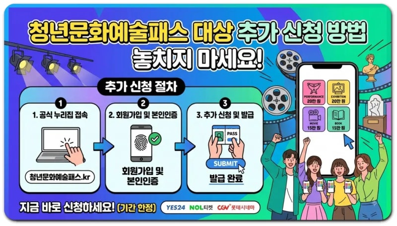 청년문화예술패스 대상 추가 신청 방법 사용처 완벽 가이드