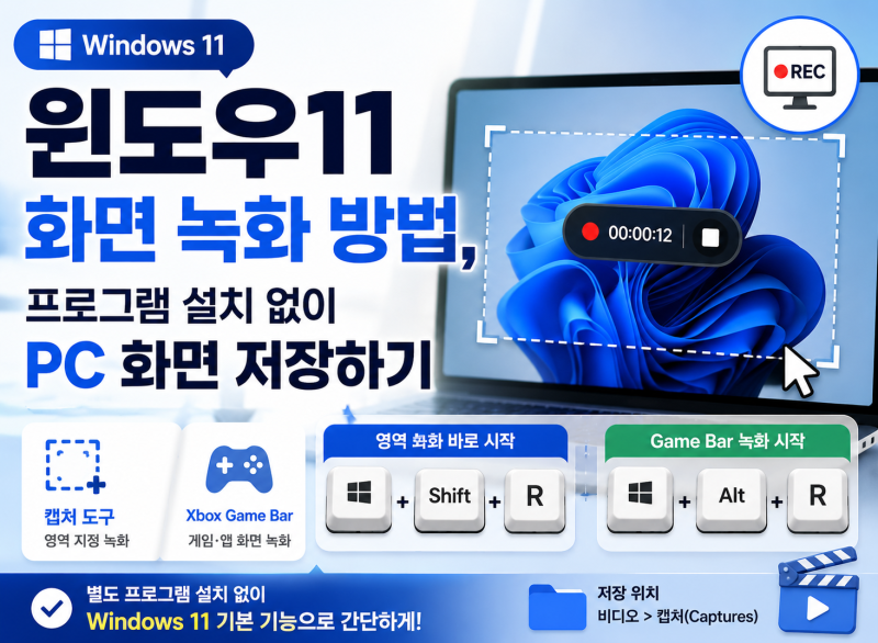 윈도우11 화면 녹화 방법, 프로그램 설치 없이 PC 화면 저장하기