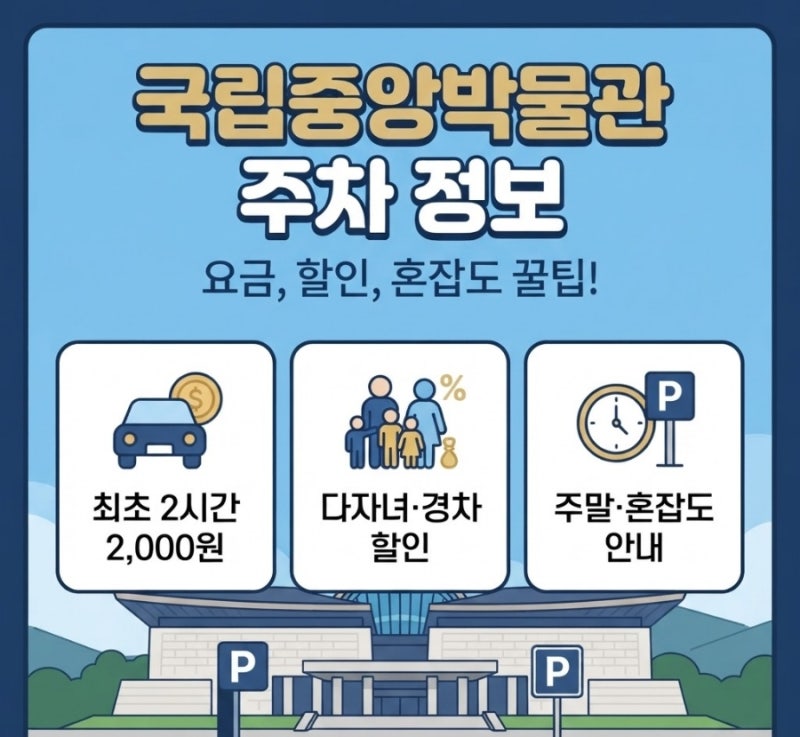 국립중앙박물관 주차 요금 및 할인, 혼잡도 피하는 꿀팁 총정리(감면방법)