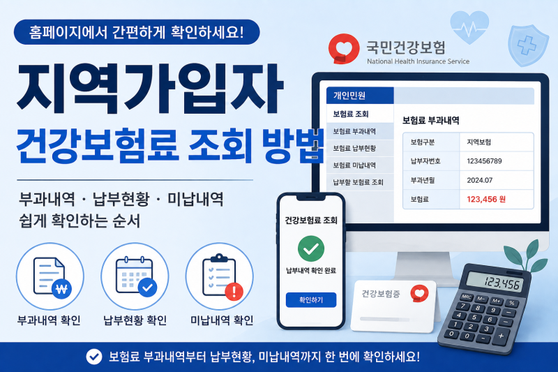 지역가입자 건강보험료 조회 방법, 부과내역과 납부현황 확인 순서