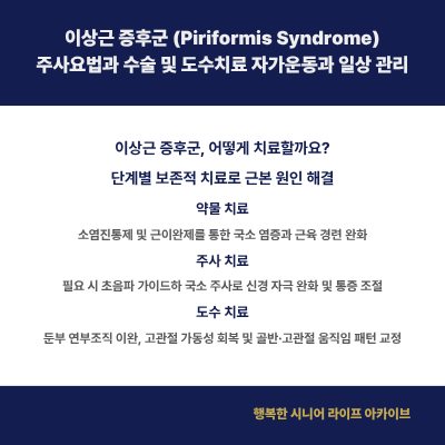 이상근 증후군 주사요법과 수술｜도수치료 자가운동과 일상 관리