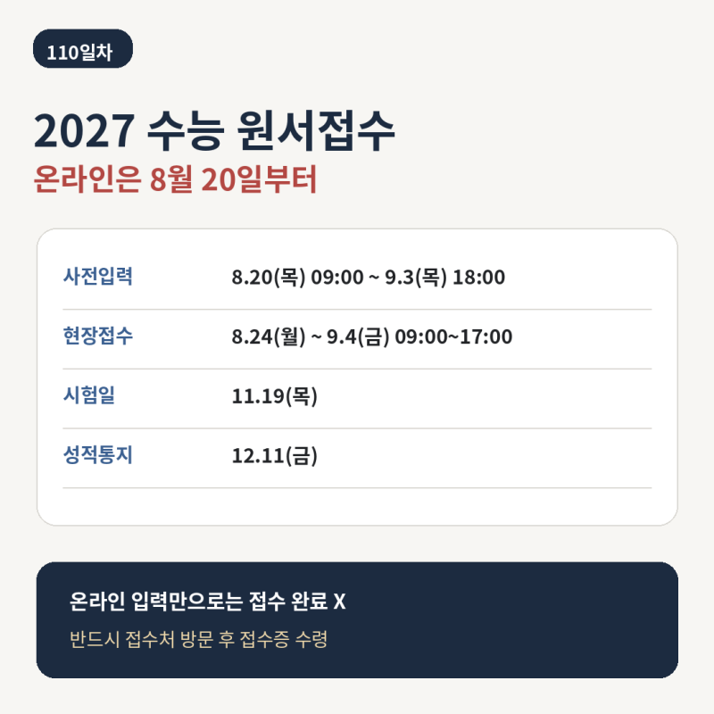2027 수능 원서접수 8월 24일 시작, 온라인 사전입력 20일부터! 재수생·검정고시 준비물·수수....