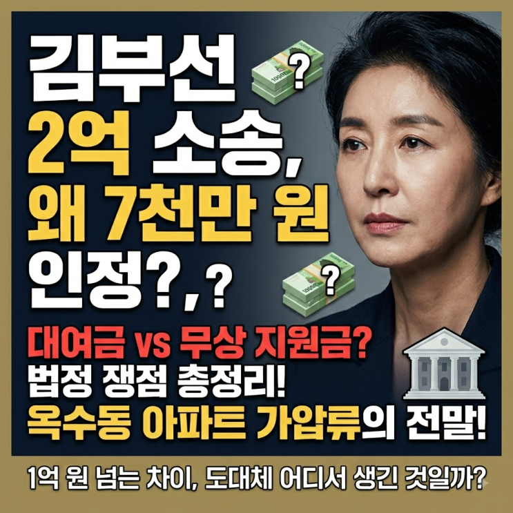<b>김부선</b> 2억 <b>소송</b>, 7천만 원만 인정한 이유