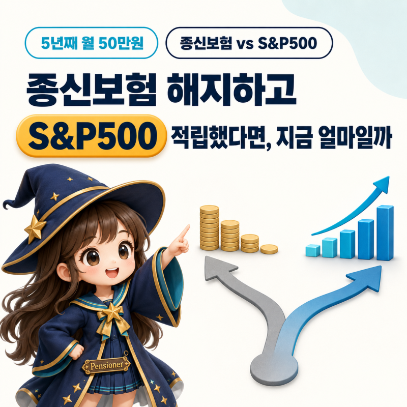 종신보험 해지하고 S&P500 적립했다면, 지금 얼마일까