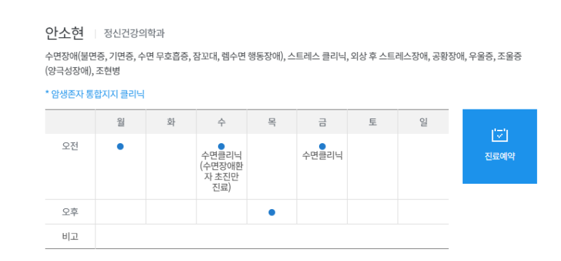 충남대학교병원 기면증 검사 후기