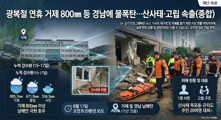 광복절 연휴 <b>거제</b> 800 등 경남 남해안 '<b>물폭탄</b>'…산사태로 1명 사망....
