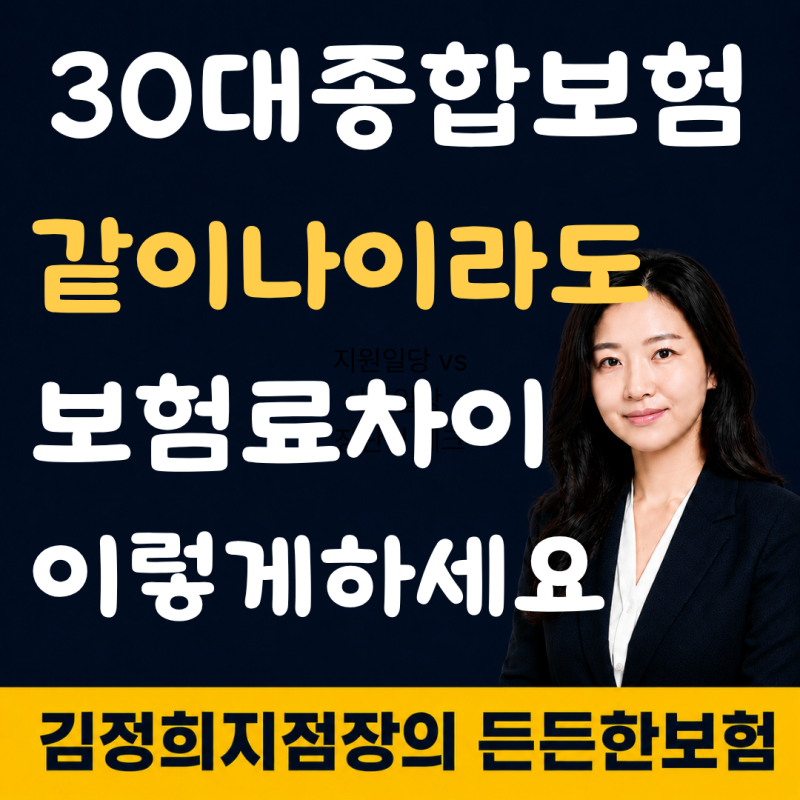 30대 남자 종합보험 병원 치료이력 있어도 보험료 줄인 방법