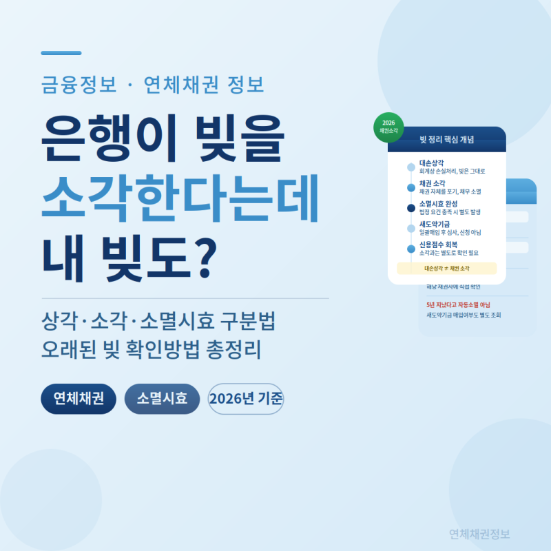 금융회사가 연체채권을 소각한다는데 내 빚도 없어질까?｜오래된 빚·소멸시효 확인방법 총....
