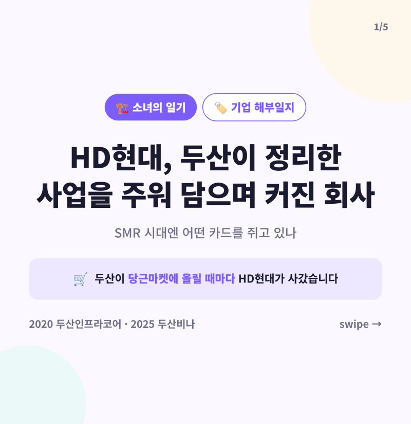 HD현대, 두산이 정리한 사업을 주워 담으며 커진 회사 — SMR 시대엔 어떤 카드를 쥐고 있나