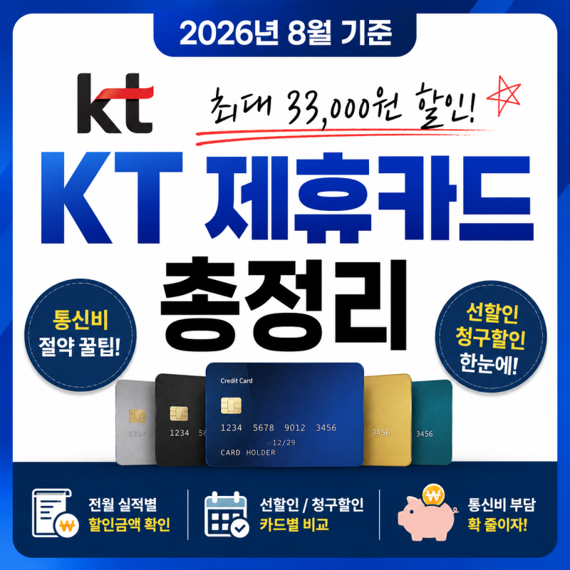 2026년 8월 KT 제휴카드 총정리｜선할인·청구할인 카드 한눈에 보기