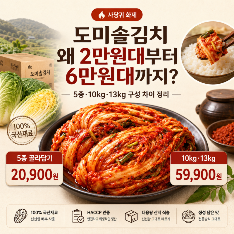 사당귀에 나온 연매출 500억 김치, 도미솔은 왜 2만원대부터 6만원대까지일까?