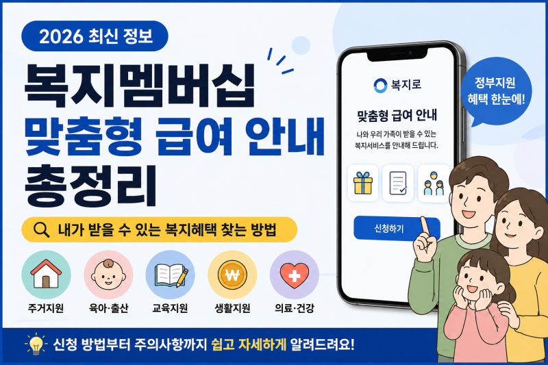 2026 복지멤버십 맞춤형 급여 안내 총정리｜내가 받을 수 있는 복지혜택 찾는 방법