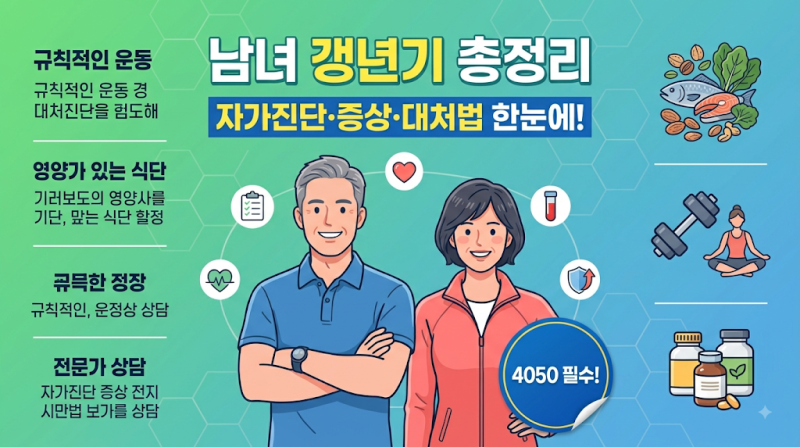 남성 및 여성 갱년기 총정리: 증상, 검사, ADAM 자가진단, 대처법